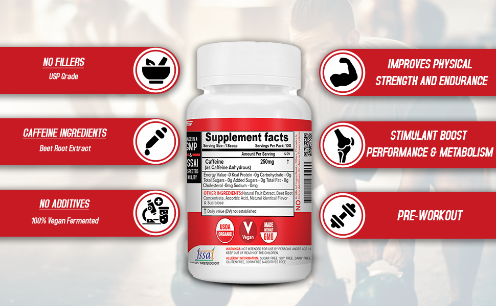 caffeine pre workout benefits