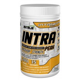 Intra Peak™