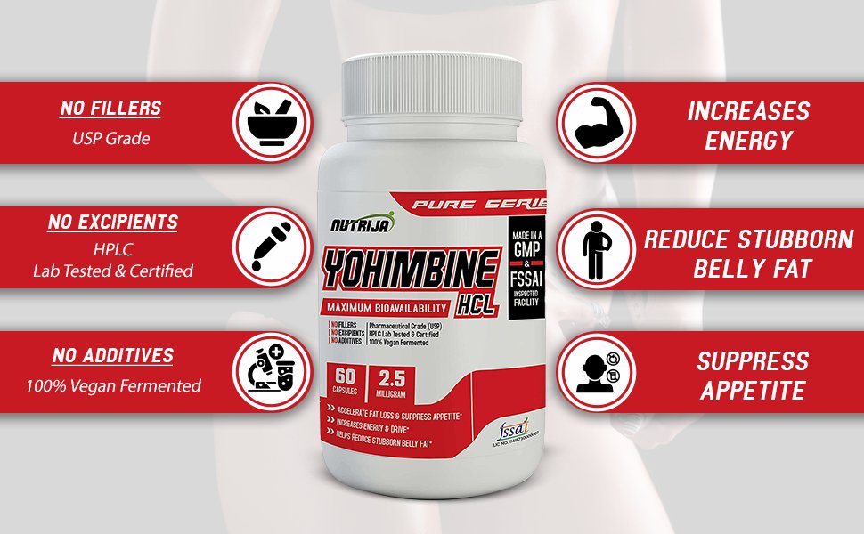 Yohimbine-hcl-benefits